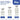 Alternate-Image4 Image for Brother TN-660 Original High Yield Laser Toner Cartridge - Twin-pack - Black - 1 Box